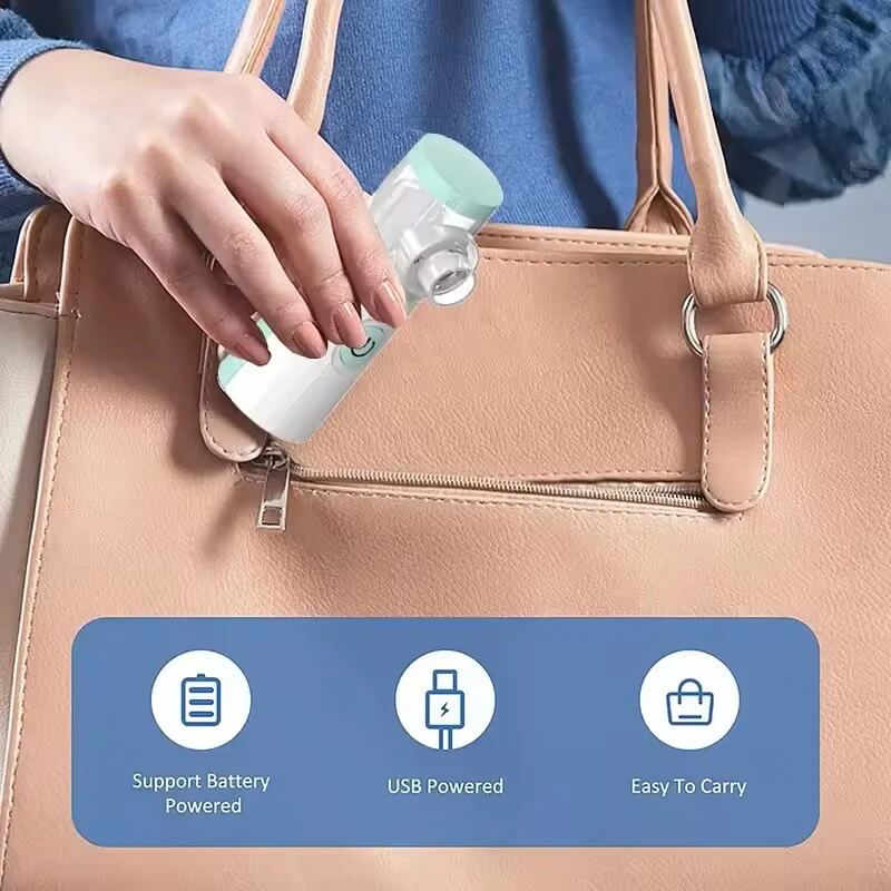 Nebulizador Inalámbrico NebuGo 🌬️ Para Niños y Adultos