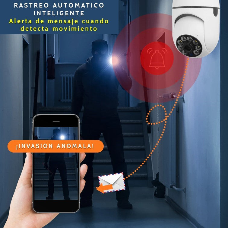 Cámara Bombillo Wifi 360°