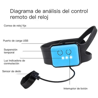 STUNTCAR® ACROBÁTICO CONTROL DE GESTOS + ENVÍO GRATIS ✈